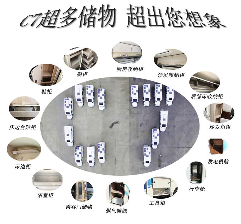 這款房車真能裝，超乎您想象