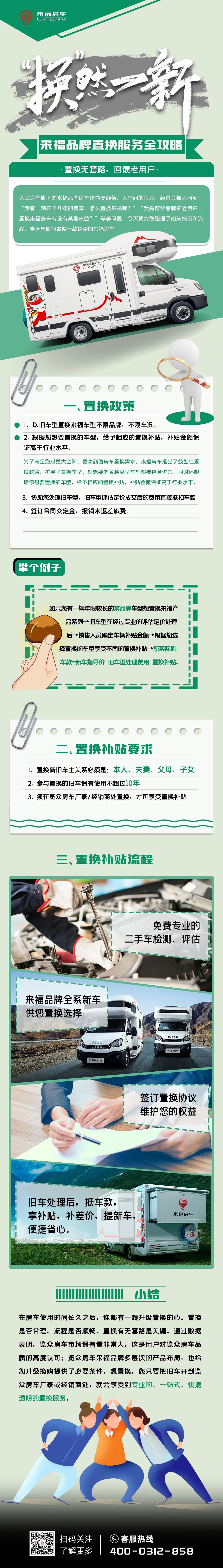 壕無人性，以舊換新，補貼史無前例！